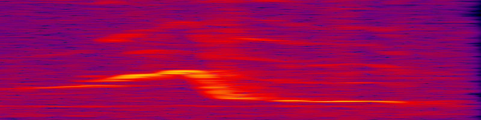 spektrogram