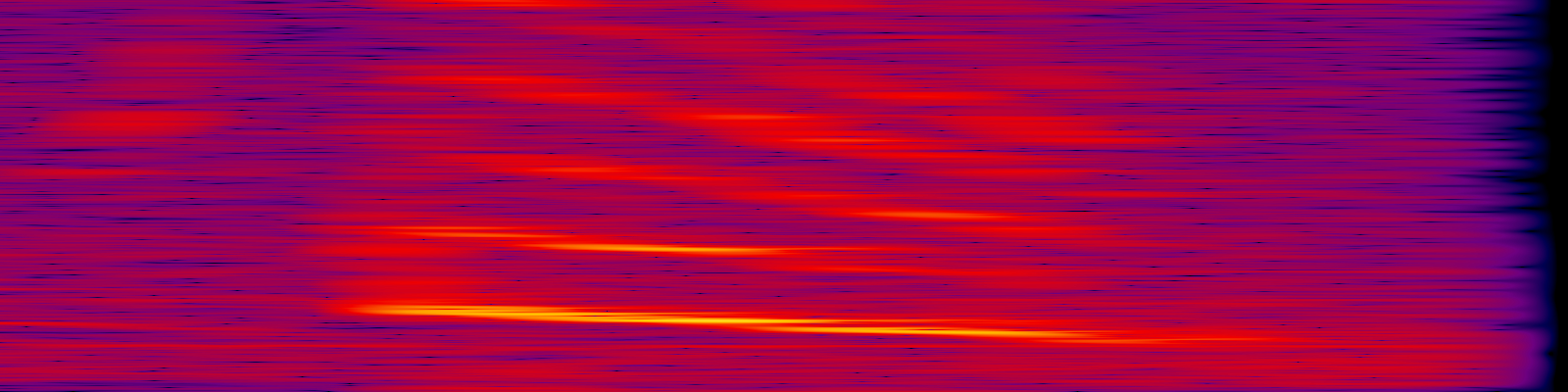 spektrogram