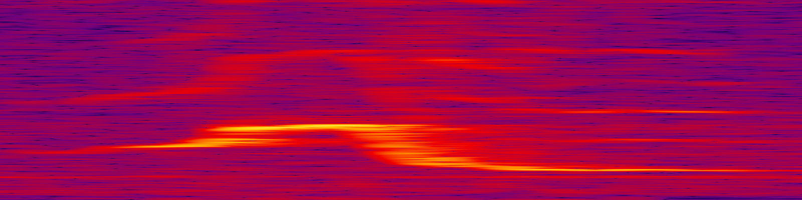 spektrogram
