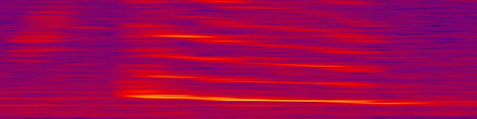 spektrogram