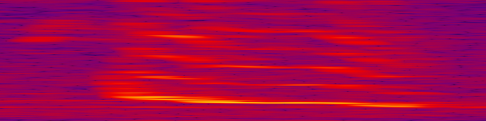 spektrogram