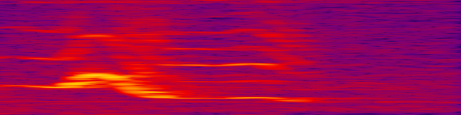 spektrogram