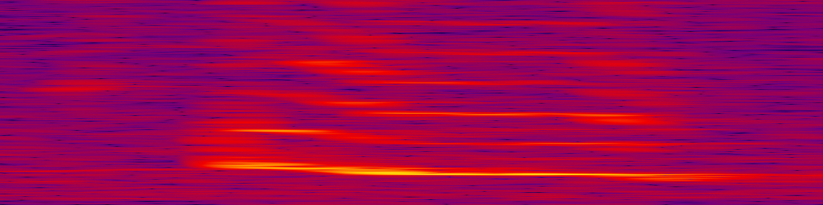 spektrogram