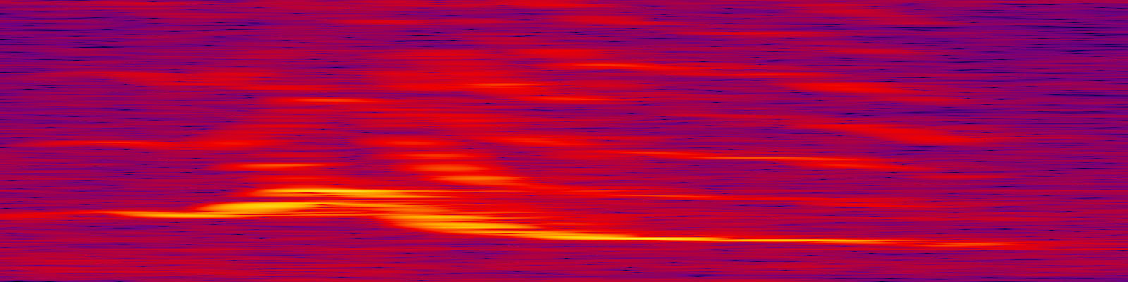 spektrogram