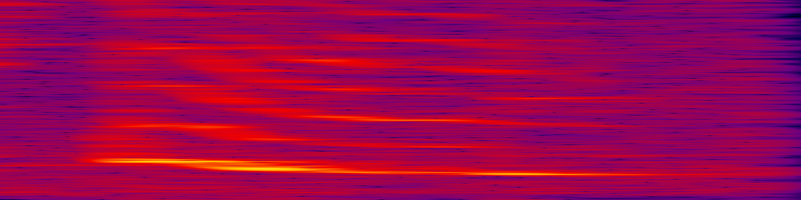 spektrogram