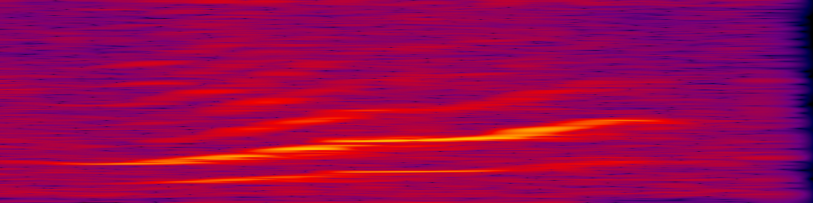 spektrogram