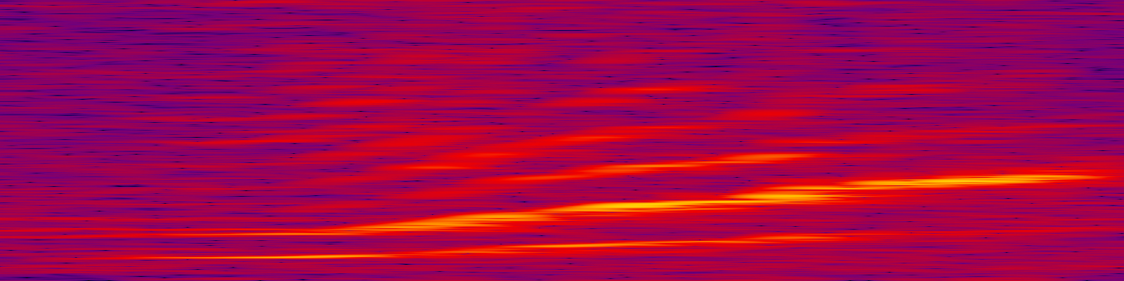 spektrogram