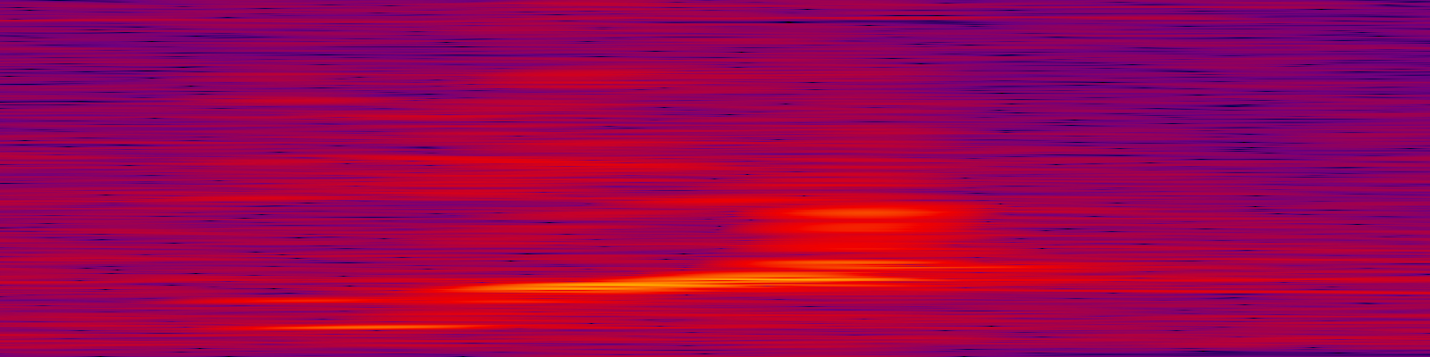 spektrogram