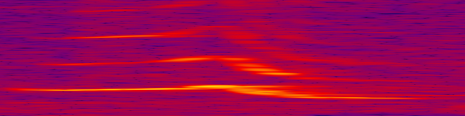 spektrogram