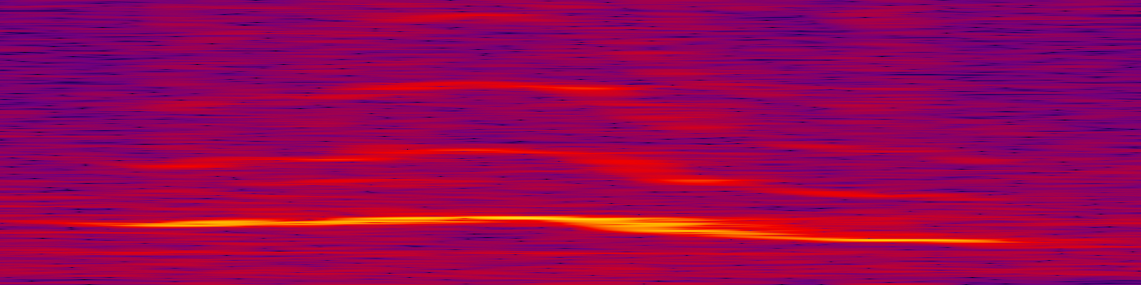 spektrogram