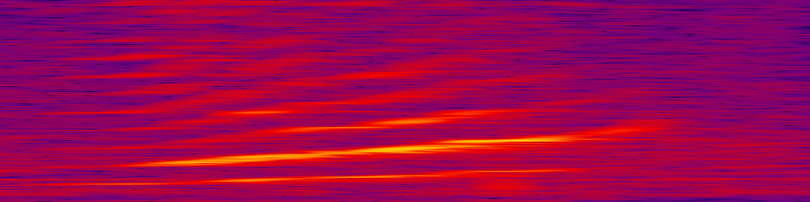 spektrogram