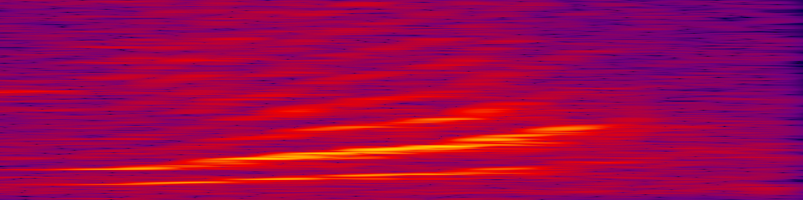 spektrogram