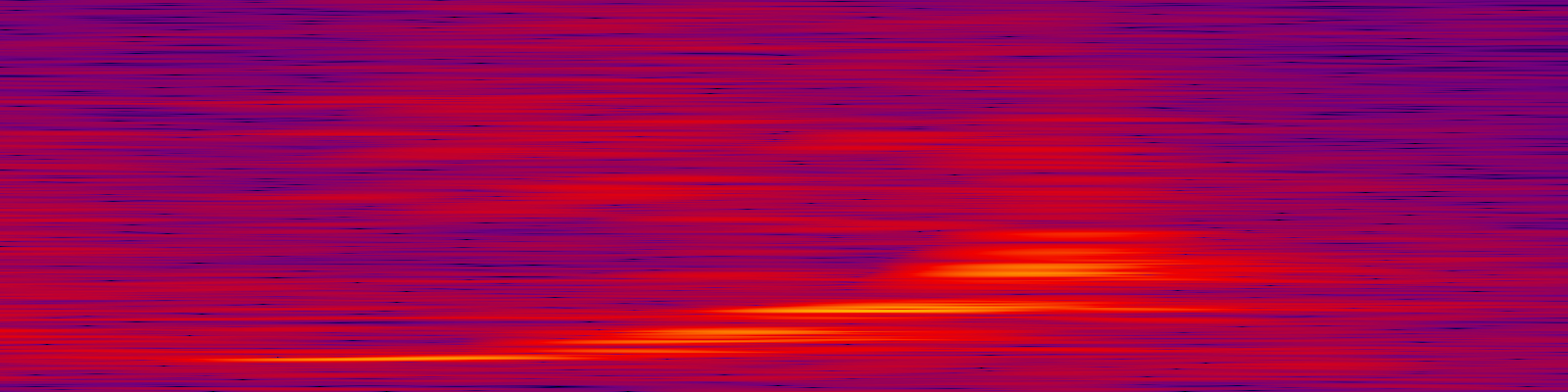 spektrogram