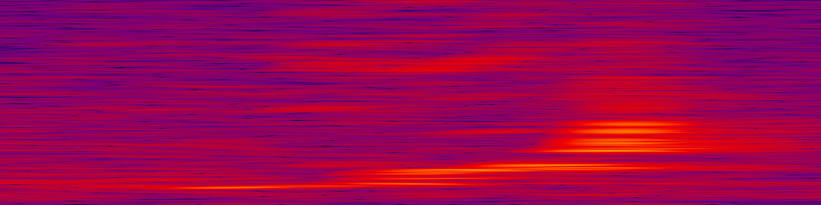 spektrogram