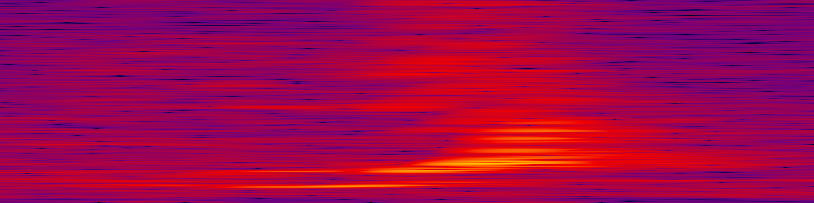 spektrogram