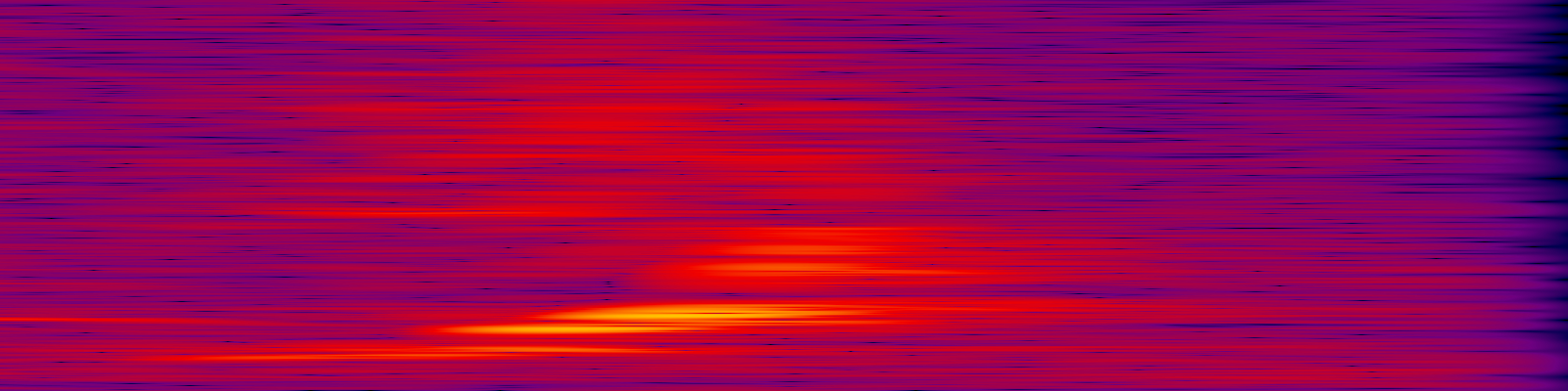 spektrogram