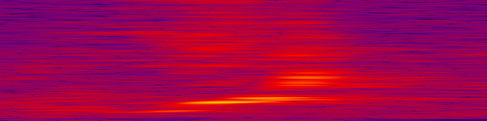 spektrogram