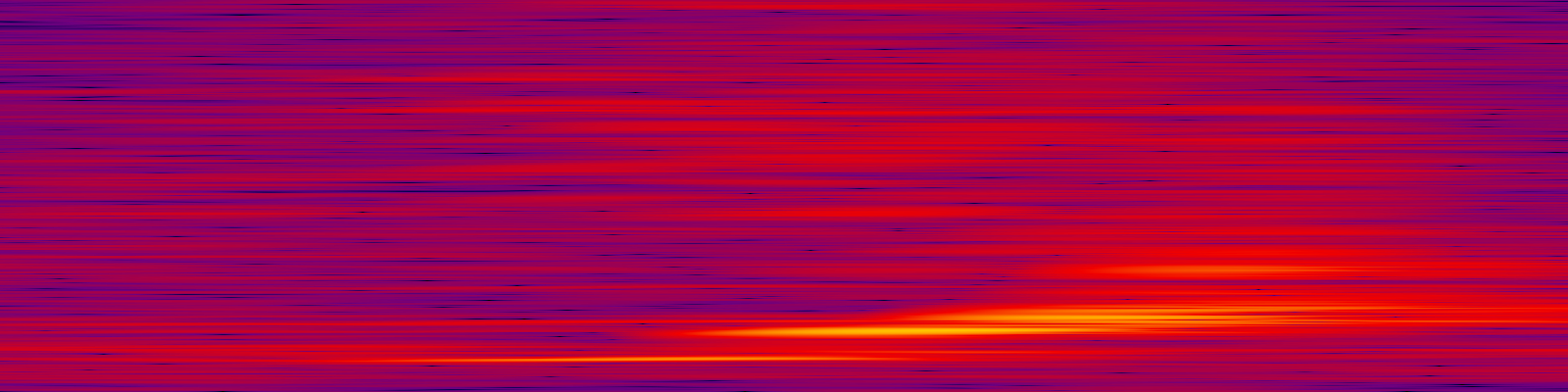 spektrogram