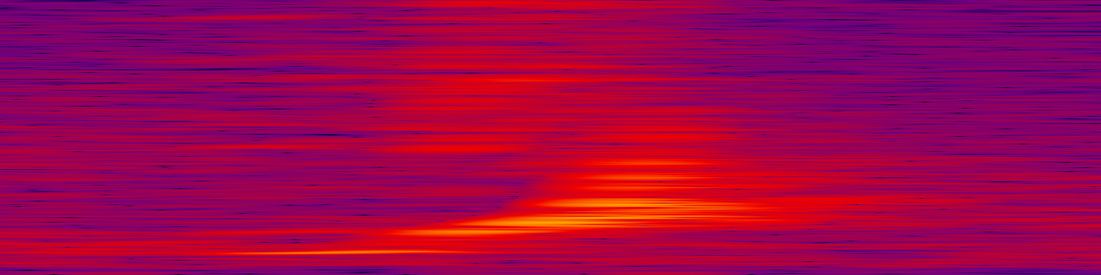 spektrogram