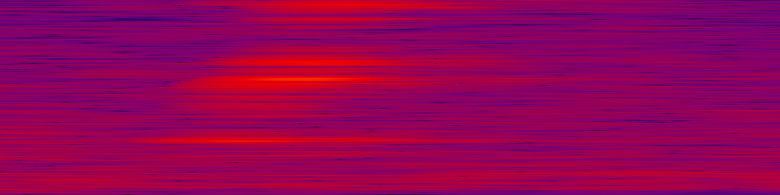 spektrogram