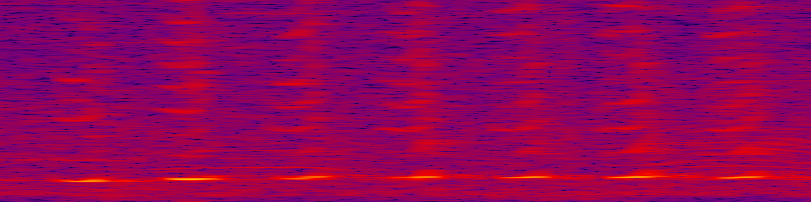 spektrogram