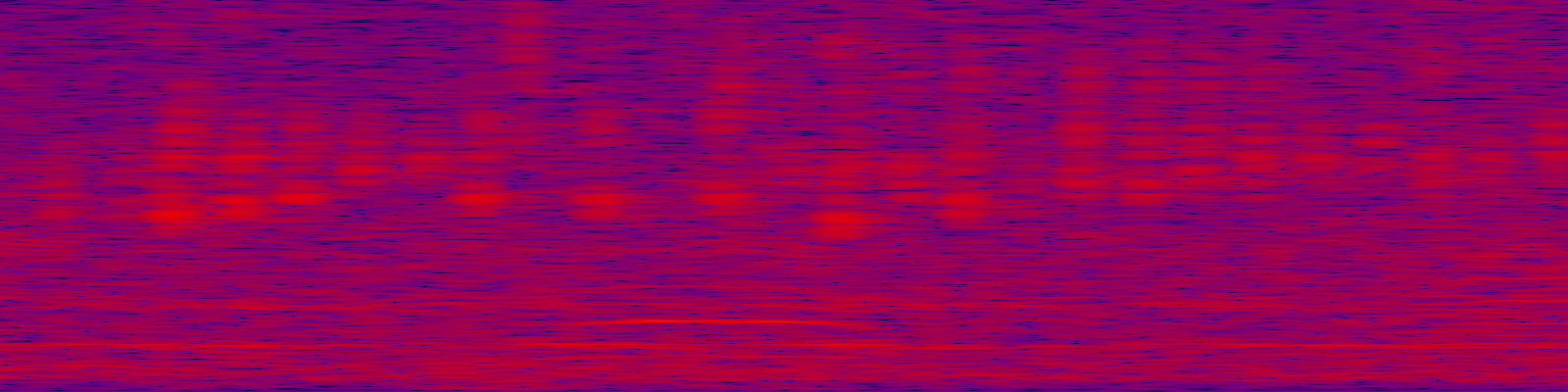 spektrogram