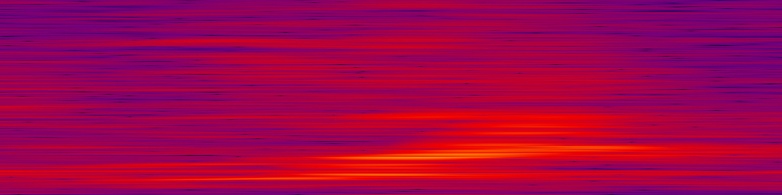 spektrogram