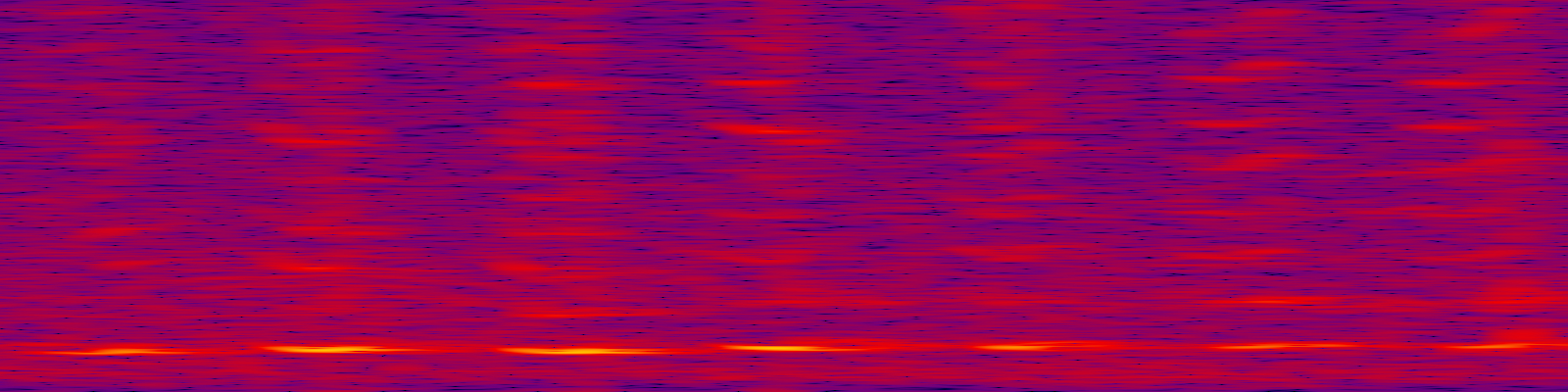 spektrogram