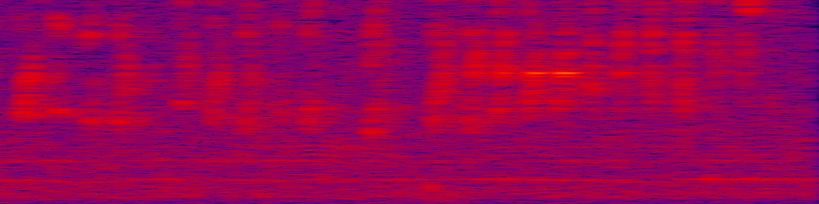 spektrogram