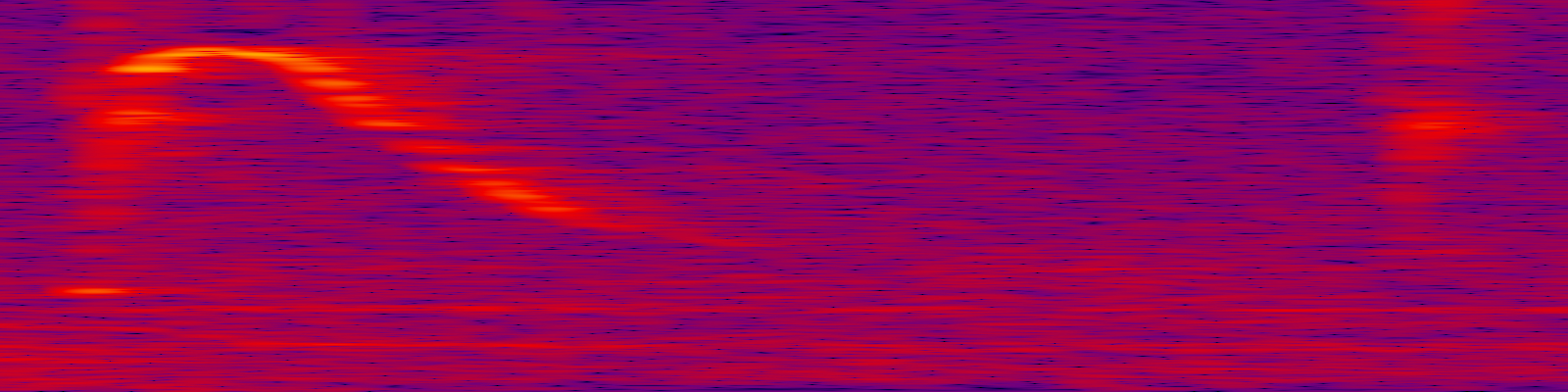 spektrogram