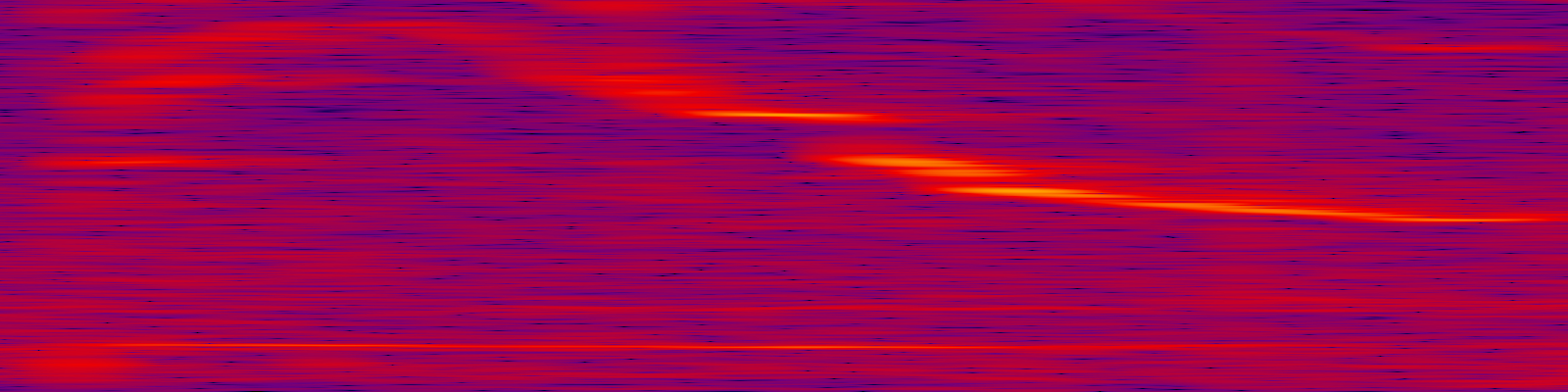 spektrogram