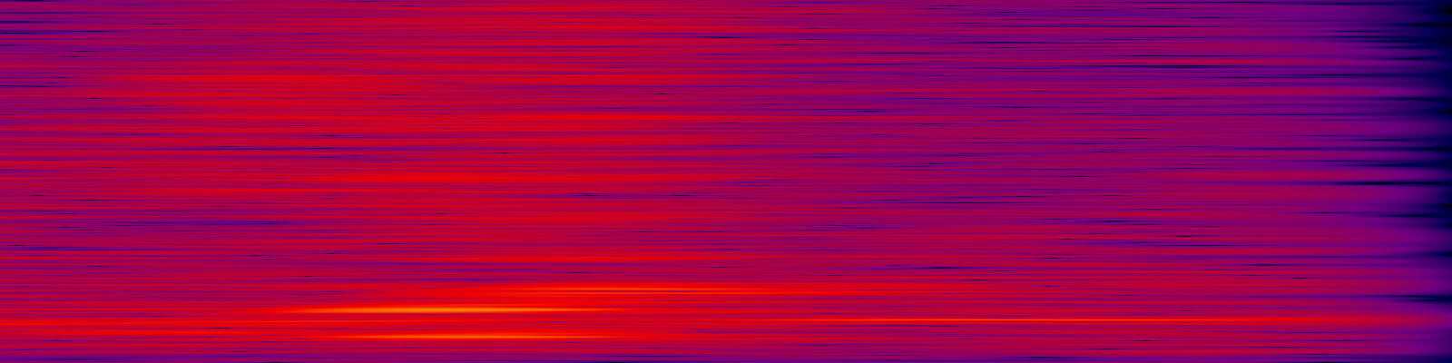 spektrogram