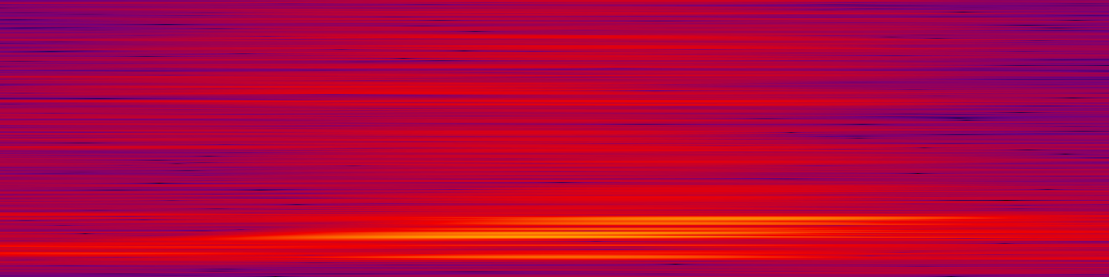 spektrogram