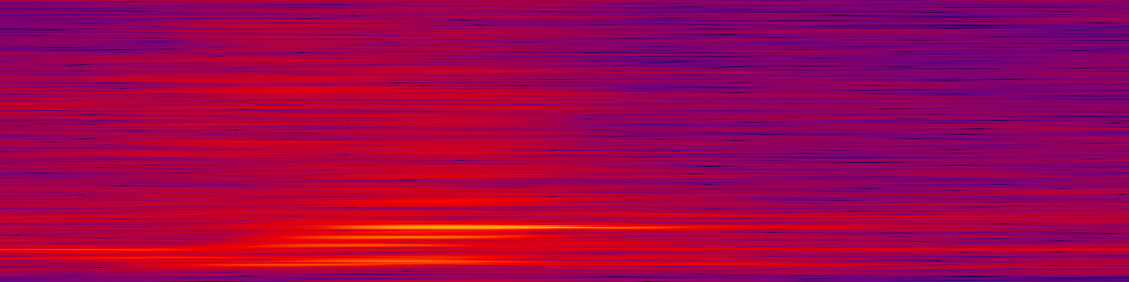 spektrogram