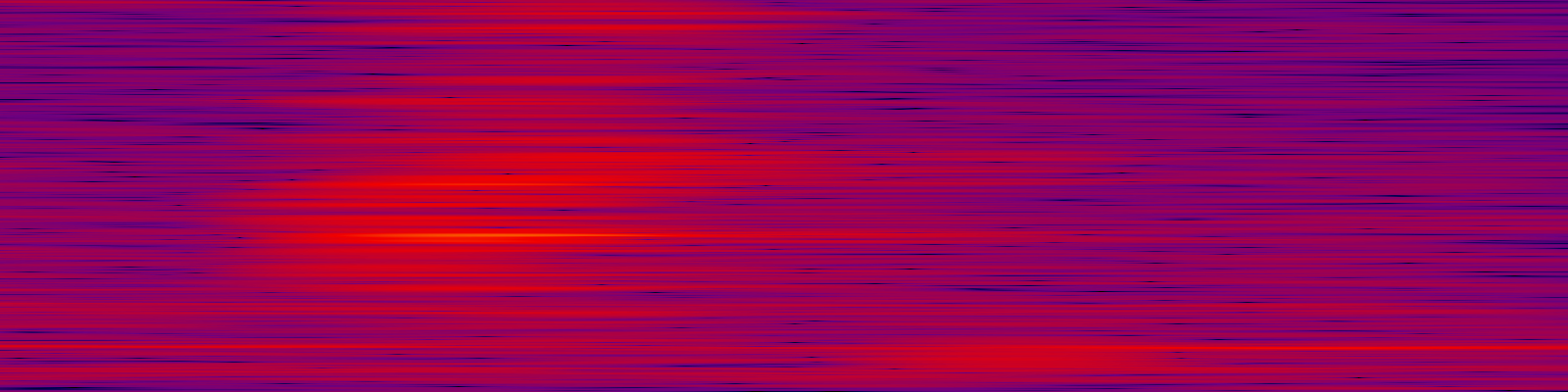 spektrogram