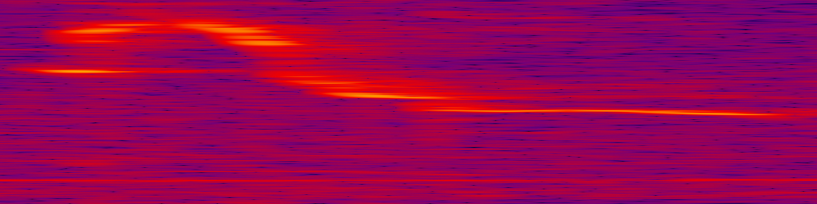 spektrogram