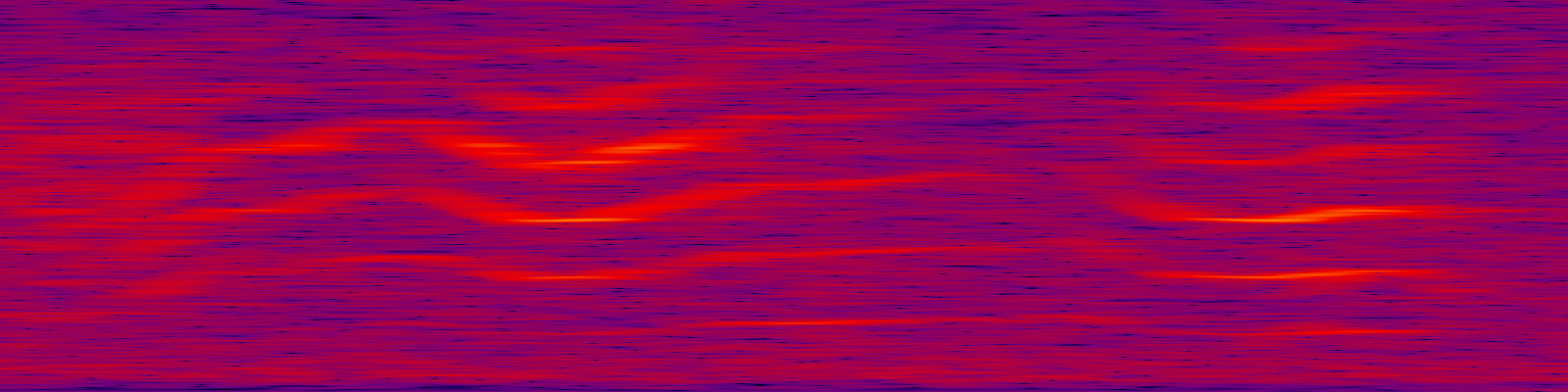 spektrogram