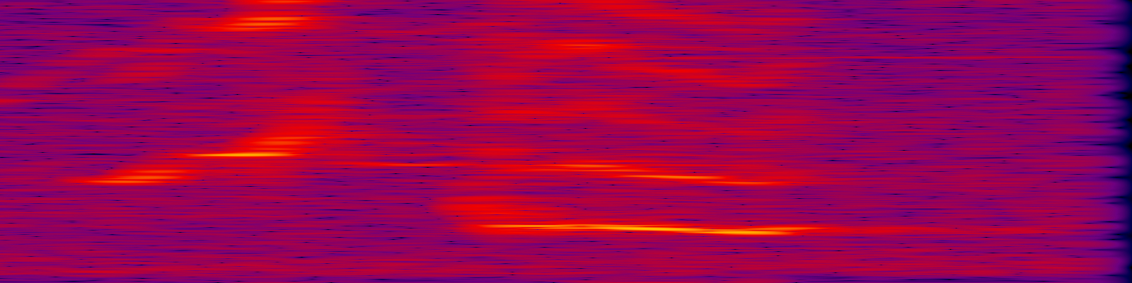 spektrogram
