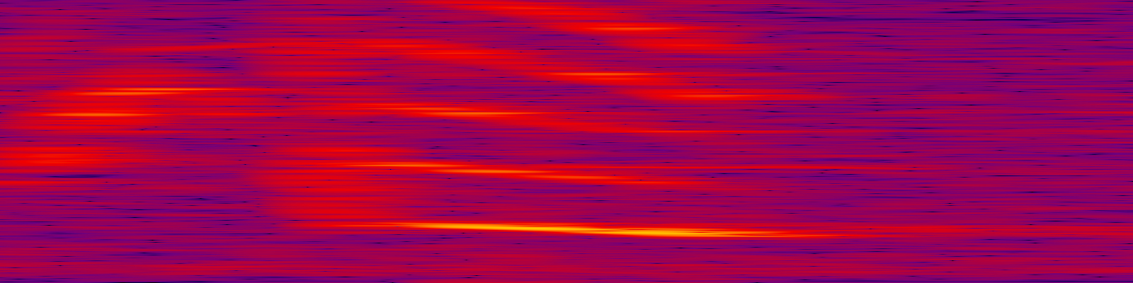 spektrogram