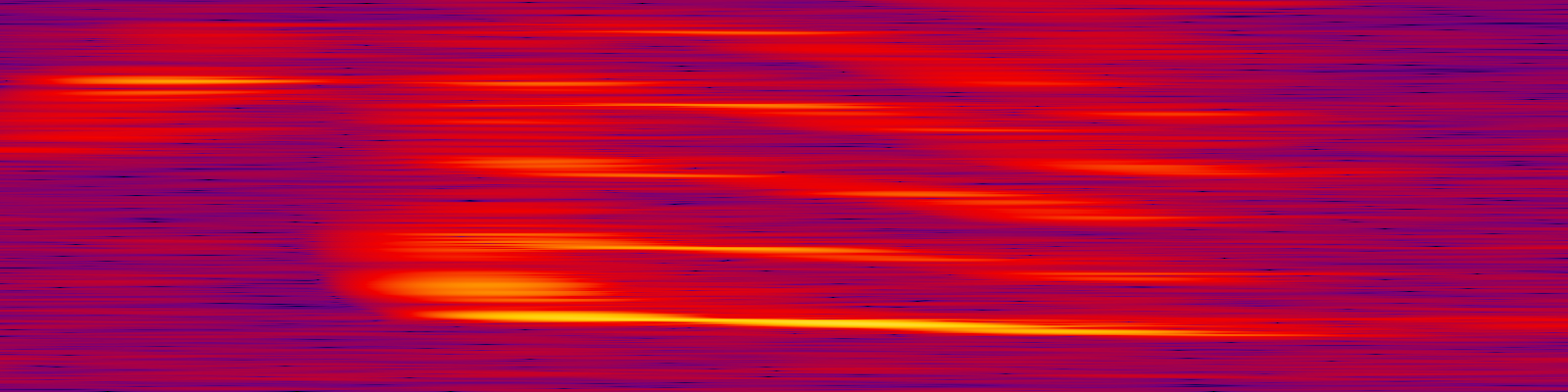 spektrogram