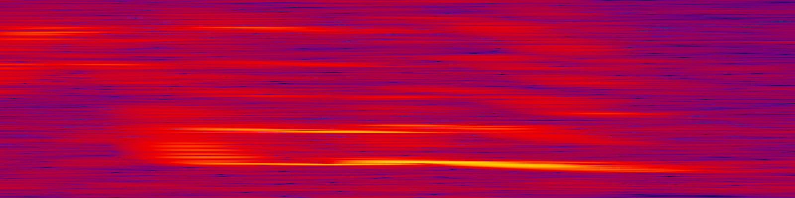 spektrogram