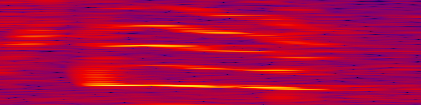spektrogram