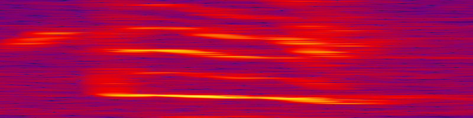 spektrogram