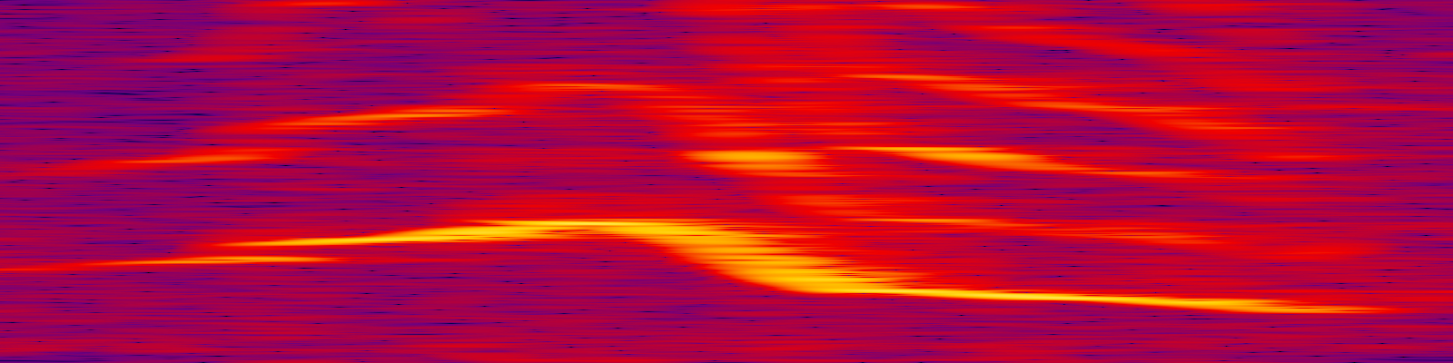 spektrogram