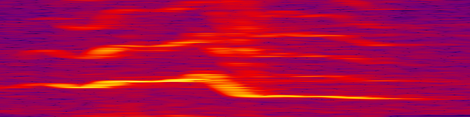 spektrogram