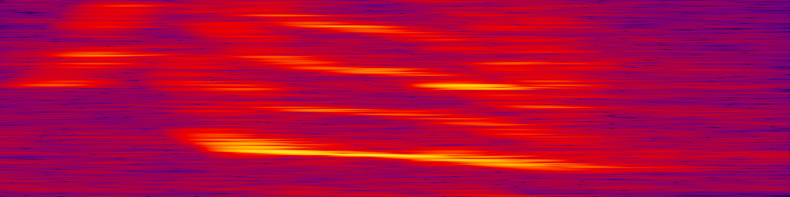 spektrogram