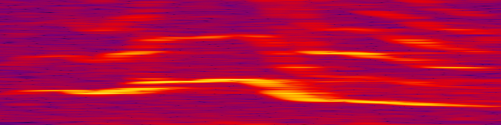 spektrogram