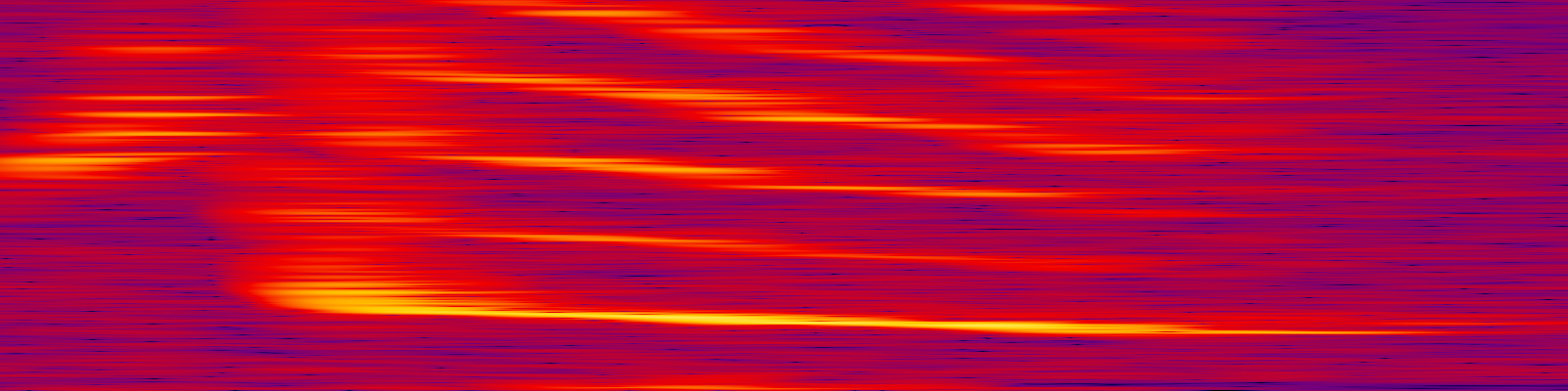 spektrogram