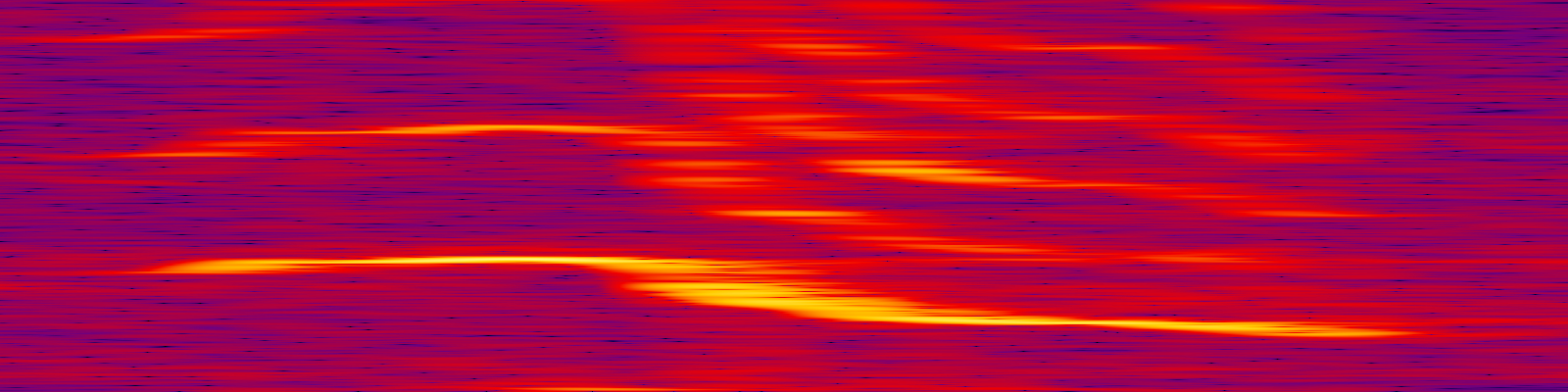 spektrogram