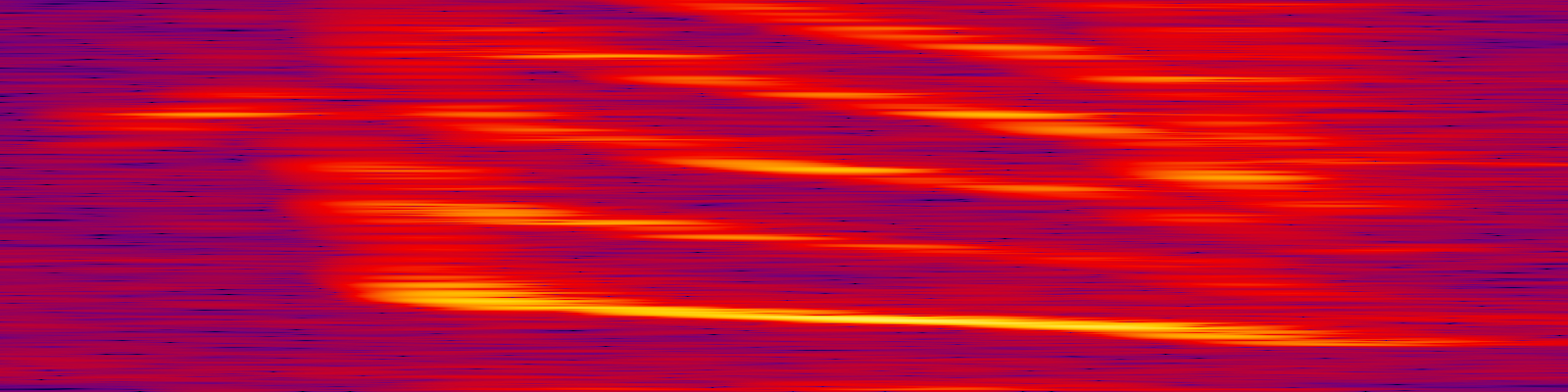 spektrogram
